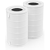 Ecofort 1000 Replacement Filters Compatible with Air Doctor 1000 Air Purifier, 2-Pack Integrated Filters with High-Efficiency Filter, Activated Carbon, and Pre-Filter - Compare to ADF1001 & ADF1002