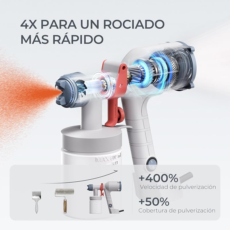 Pistola Pintura Eléctrica Dreamer400  con Cable Depósito 600ml