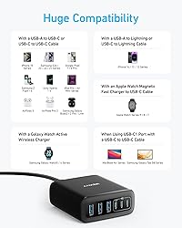 Anker Desktop Charger, Fast Charging USB C