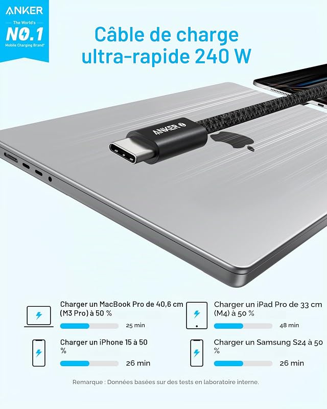 Zolo Câble USB C vers USB C 240W (Paquet de 2, 1M + 1M, Noir)