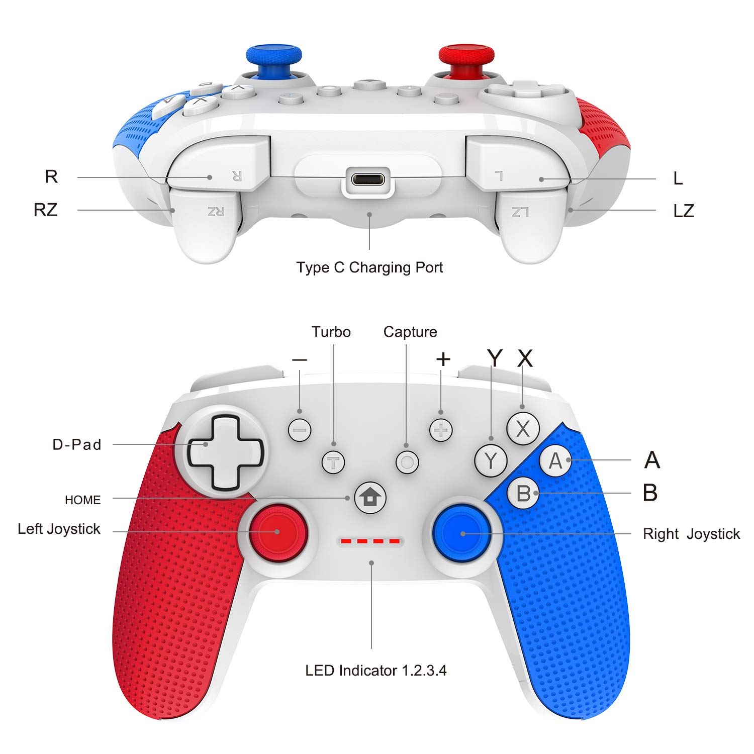 Switch Pro Controller,Wireless Switch Controller for Nintendo Switch,with LED Type C Charging Cable(Red+Blue)