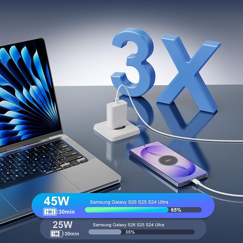 Carregador de Carregamento Rápido de 45W, Carregador Rápido USB C de 45W com Cabo Tipo C 2M para Samsung Galaxy S26/S25/S24/S23/S22/S21 Ultra — foto 3 de 6