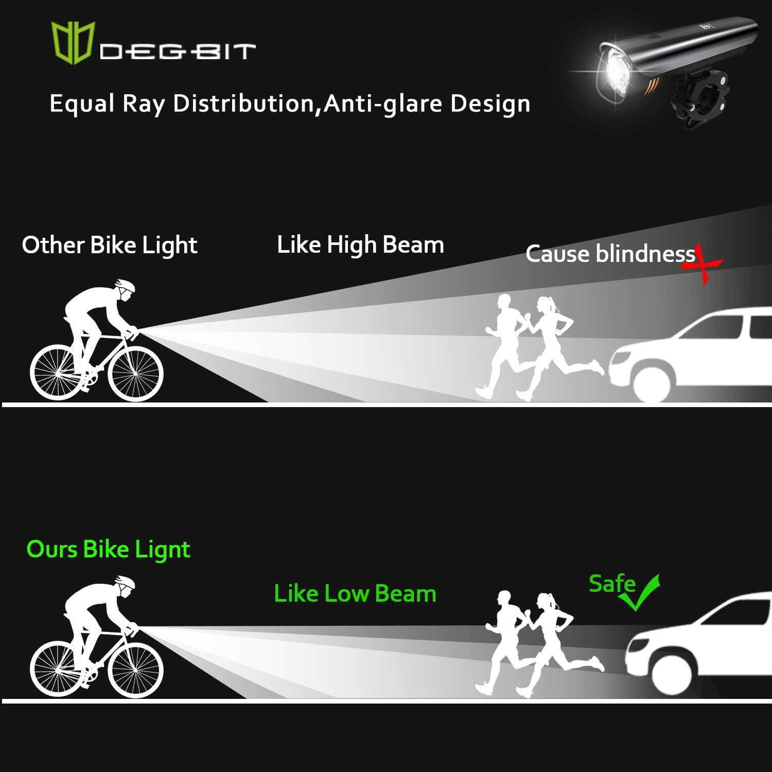 degbit bike light