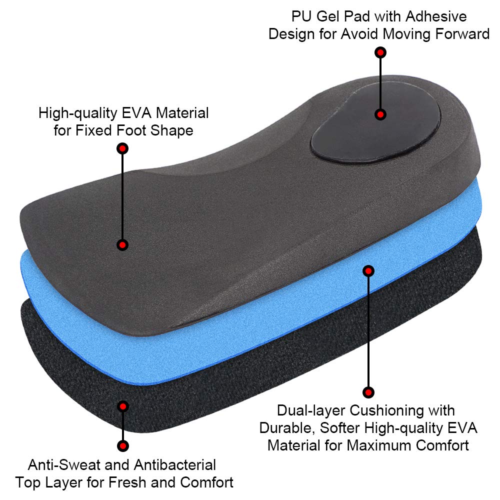 Dr. Foot\'s 3/4 Length Orthotic Inserts, Self-Adhesive Half Shoe Insoles for Flat Feet, Plantar Fasciitis, Fallen Arches, Over-Pronation, Heel Spurs, Feet Fatigue (L - Women\'s 11-13 | Men\'s 9.5-11)