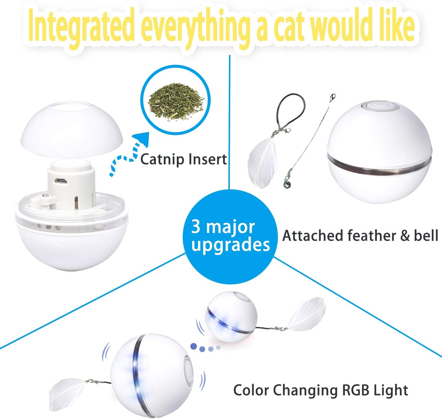 YOFUN Interactive Cat Toys, Automatic Cat Toy Ball, USB Charging Pet Toy, Built-in Spinning LED Light, Newest Version with 2 Lightening Modes & Attached Feather with Bell, Insert Catnip : Pet Supplies
