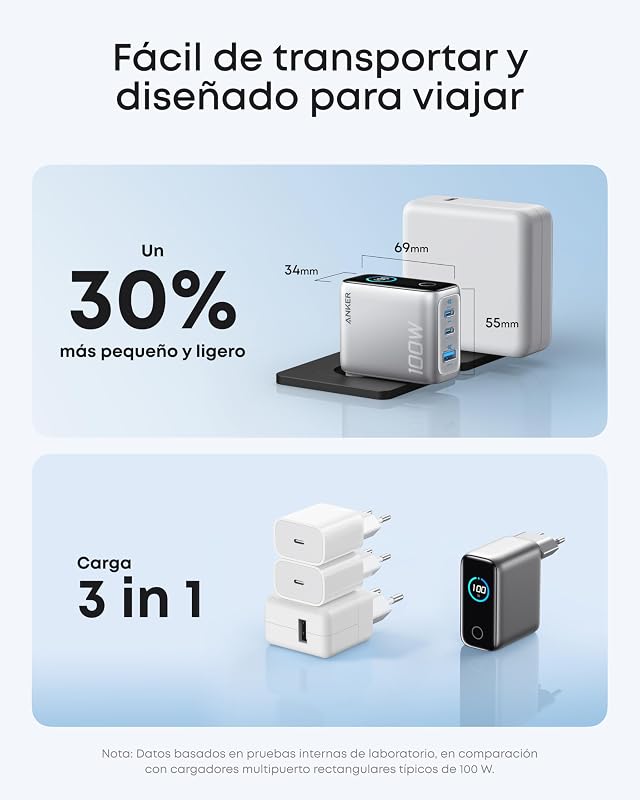 Carregador de 100 W de carregamento rápido para iPhone, carregador compacto de parede GAN de 3 portas, ecrã inteligente, controlo tátil, compatível com MacBook, iPad, iPhone Series 17/16/15