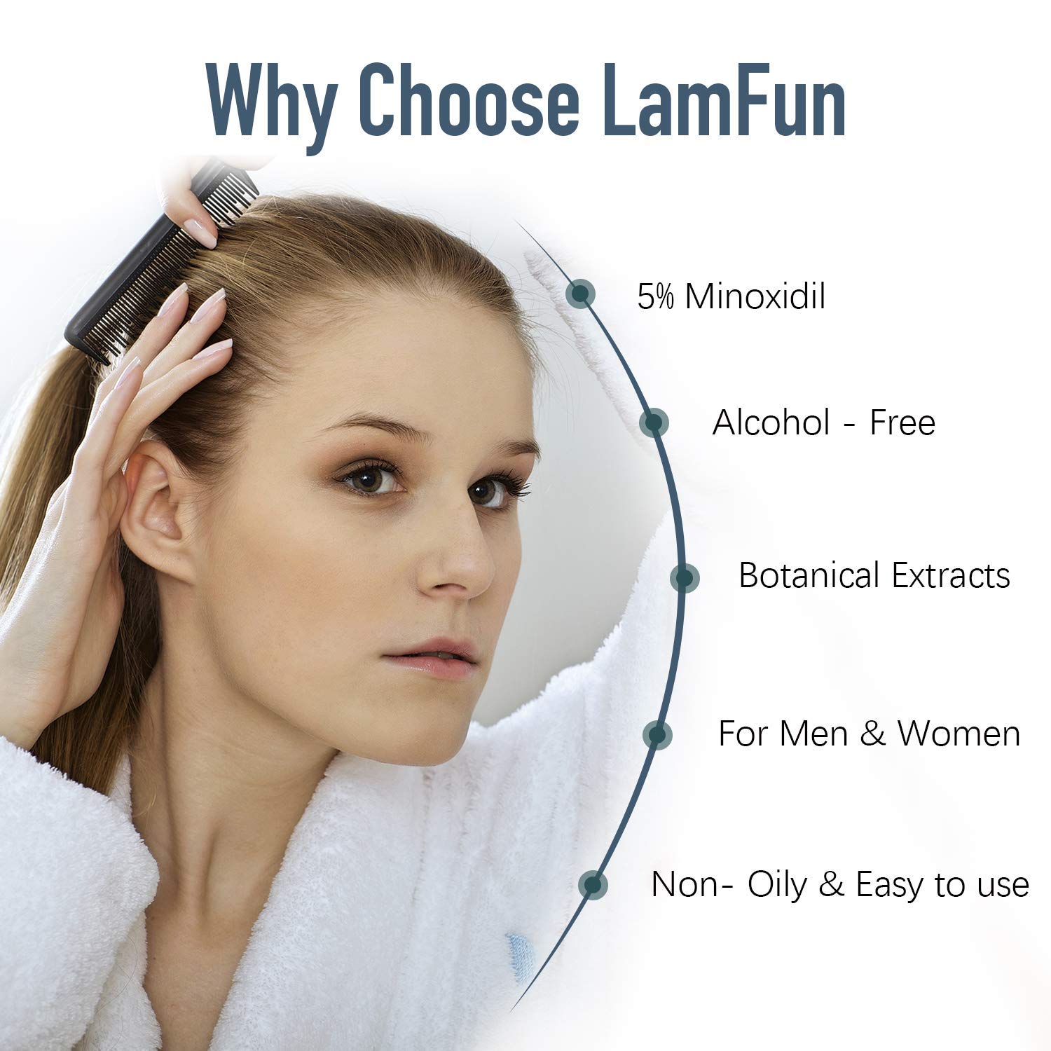 Hair Growth Spray, LamFun Professional Hair Loss Treatment, 5% Minoxidil Solution for Hair Loss, Thinning and Regrowth, Topical Treatment for Men & Women, Alcohol-Free. (100ML) : Beauty