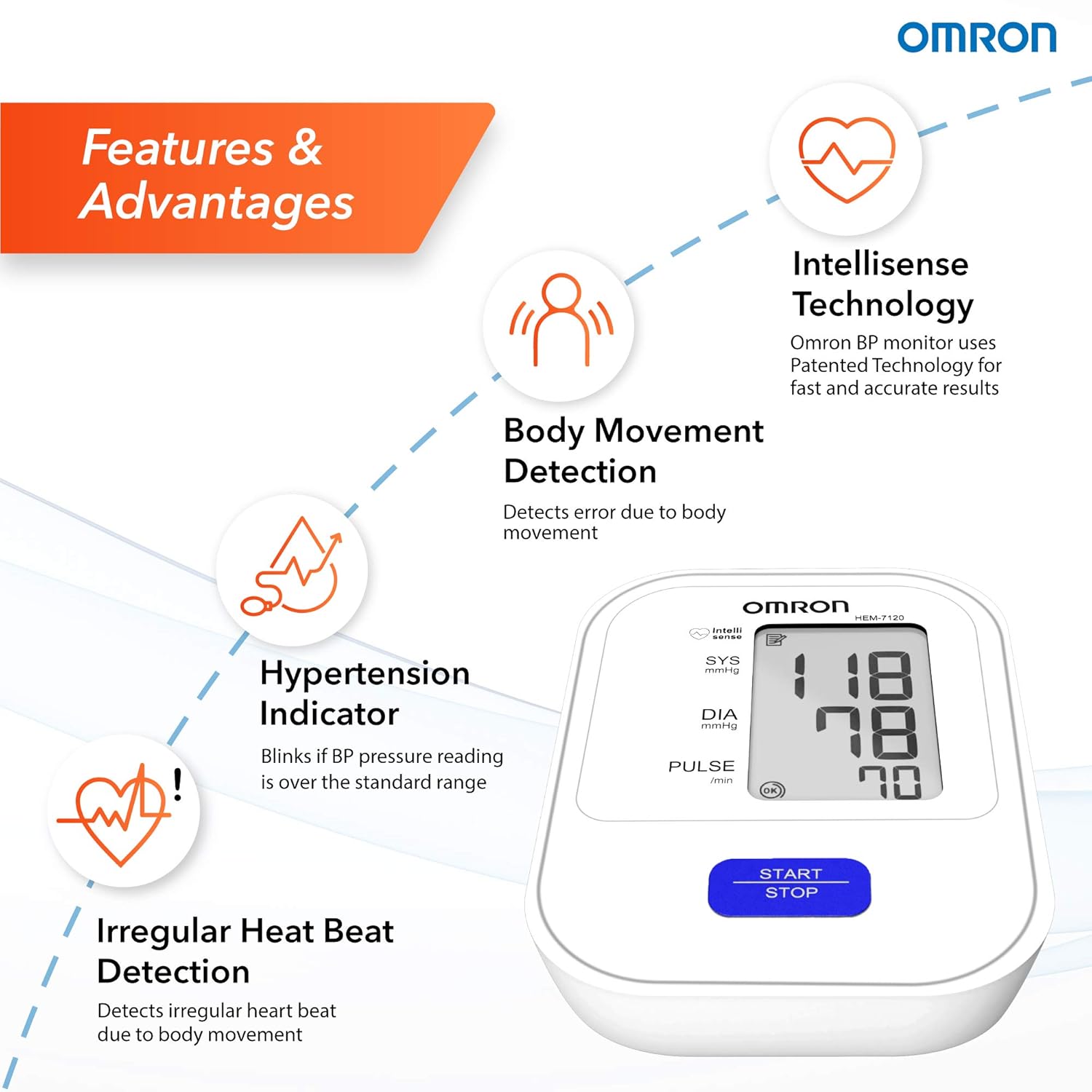 Omron HEM 7120 Fully Automatic Digital Blood Pressure Monitor With