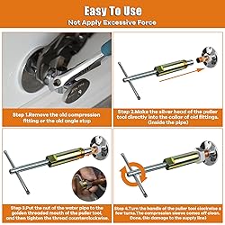 Compression Sleeve Puller Tool Remove Nut & Ferrule
