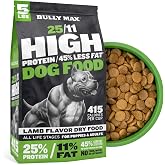 Bully Max 25/11 High Protein Lamb Dog Food, 415 Cal/Cup, 5 lb Bag | Chicken-Free, Low Fat Dry Food for Lean Muscle &amp; Weight Management, Puppy &amp; Adult, All Breeds, No Corn Soy Wheat, USA Made