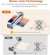 Bonsaii A3 Laminator L318 A3 13in Never Jam NTC Three Heat Settings Grey view 2