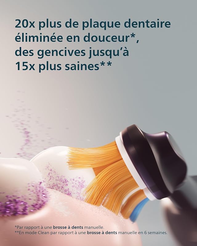 Sonicare DiamondClean 9000 nouvelle génération – brosse à dents électrique avec capteur de zone, capteur de pression, 21 réglages, coloris mauve satiné, modèle HX9214/85