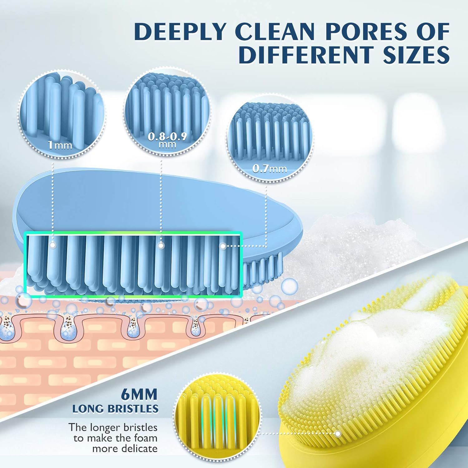 Silicone Face Scrubber, 2 Pack Soft Facial Scrubber for Exfoliator ETEREAUTY Manual Facial Cleansing Brush Non-slip Pad with Travel Portable Box for Blackhead Removing Exfoliating Massage Pore: Beauty