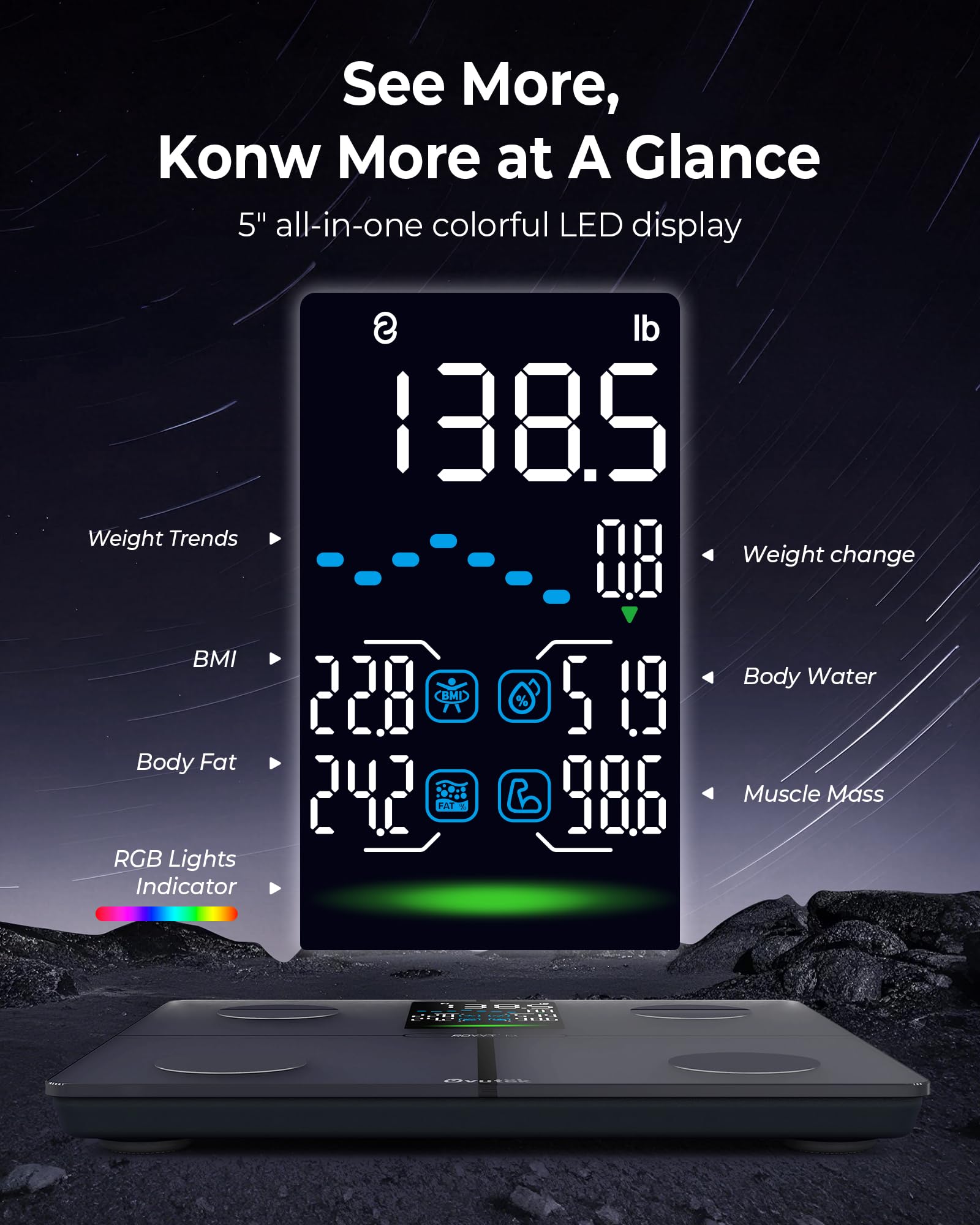 OVUTEK Smart Scale for Body Weight, Professional Bathroom Digital Scale with BMI, Body Fat, Muscle Mass, Most Accurate to 0.05lb, Large Display High Accurate Body Composition Machine with Fitness App