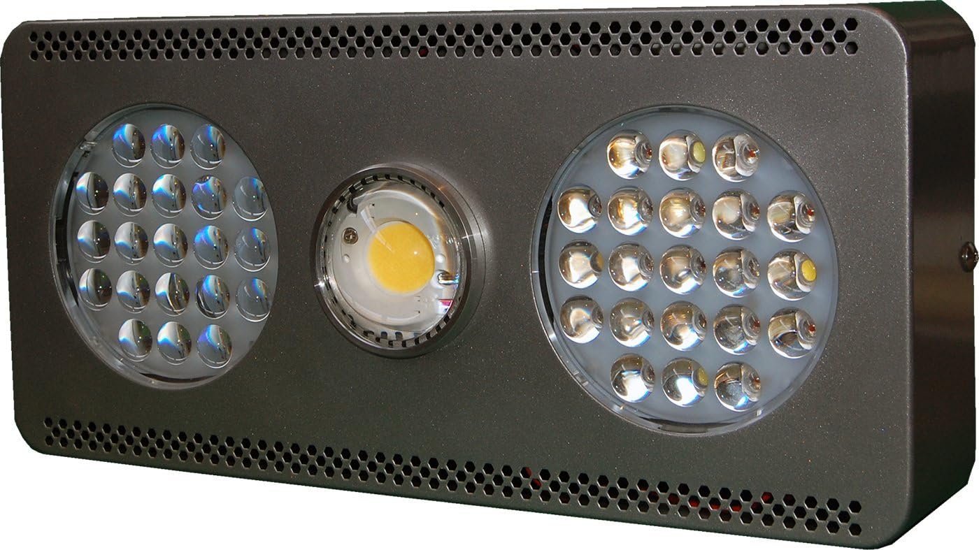 Blomm 300 Pro: ETL, CE, RoHS compliant300 Watts 12 Band, Dual Mode, Full Spectrum Cree CXB2540 5K COB LED Indoor Grow Light