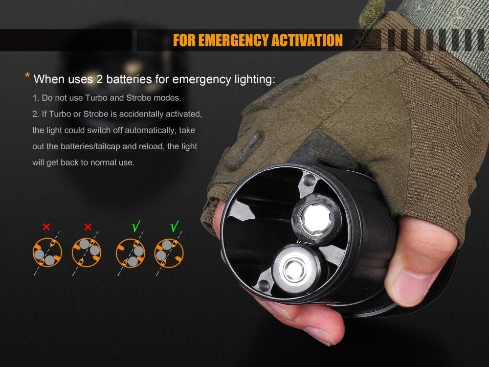 fenix fd65 focusable led flashlight Focus Fenix Fd65 3800 Lumens High