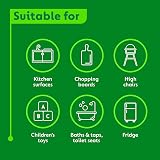 Dettol Antibacterial Disinfectant Spray Lime & Mint 6x1L Pack view 6