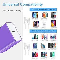 USB C Fast Charger Type C Fast Charging Block 20W