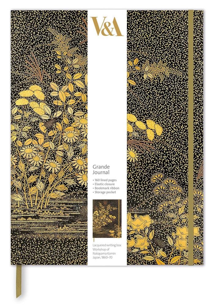 Museums & Galleries V&A Lacquered Writing Box Workshop of Nakayama Komin Japan, 1860-70 Grande Journal