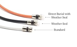 THE CIMPLE CO Coaxial Cable Compression Fitting