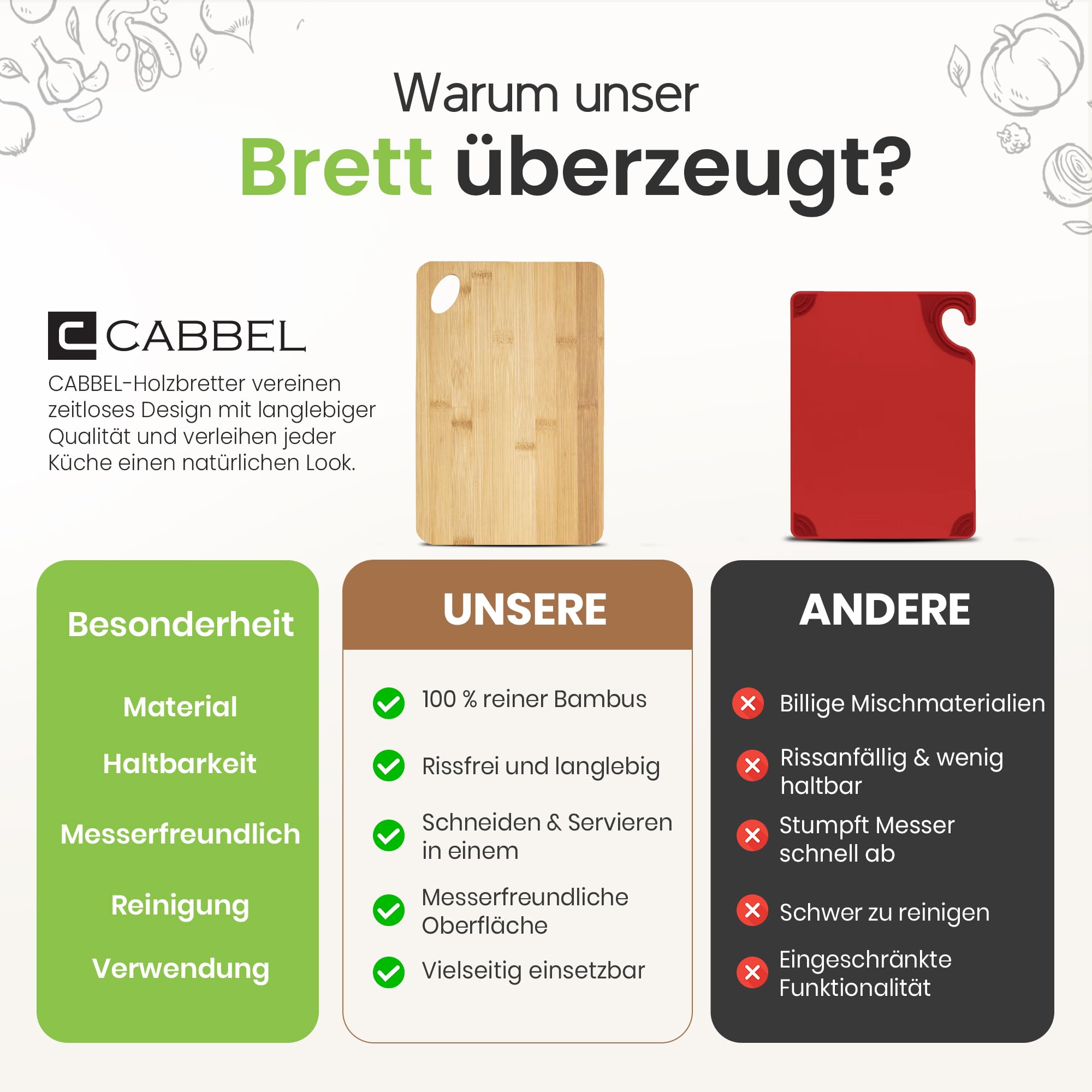 CABBEL Bambus Schneidebrett 20x15 cm – Holzschneidebrett klein, beidseitig nutzbar mit Griffloch, nachhaltiges Küchenbrett Holz für Frühstück, Obst & Snacks 5
