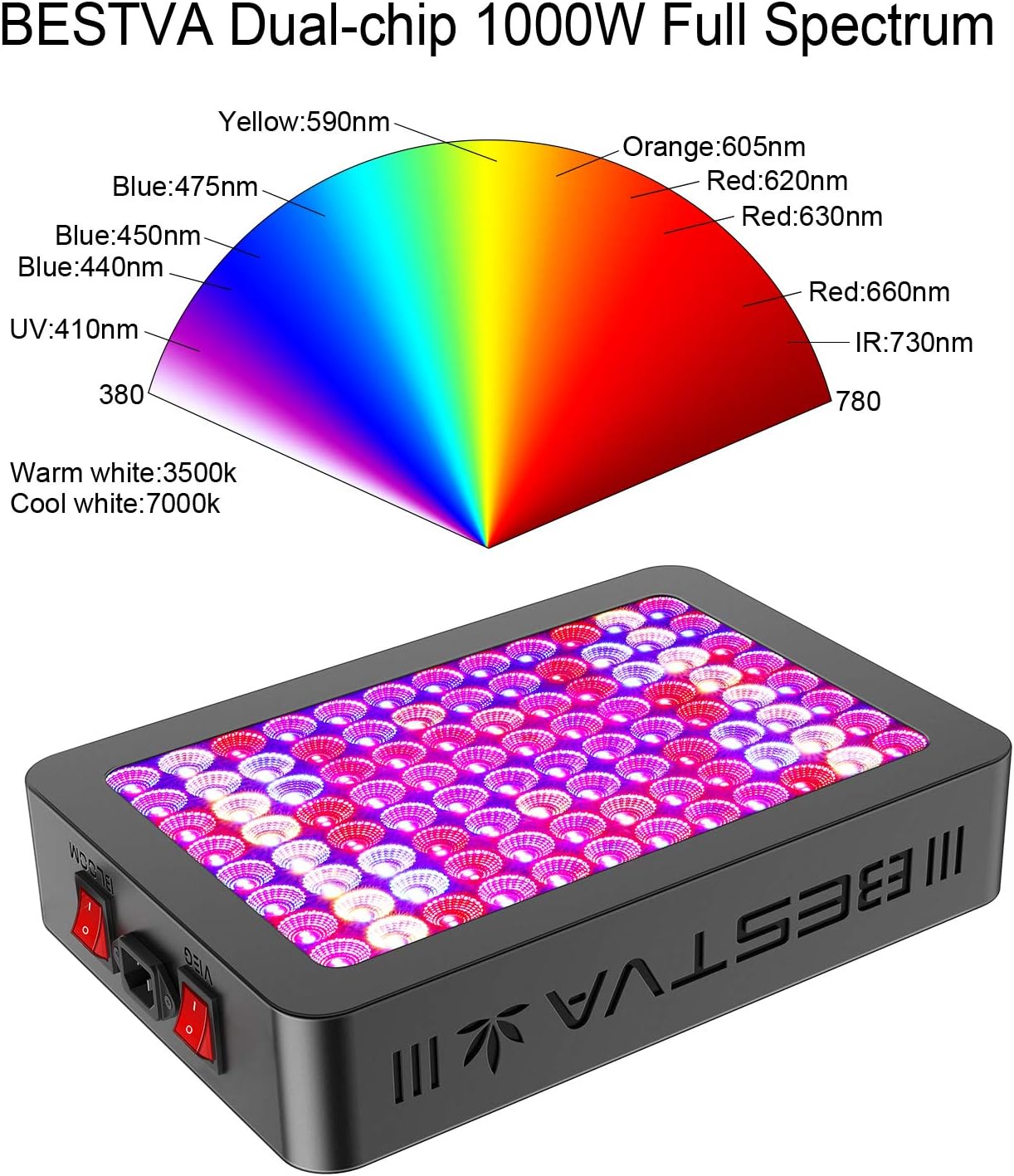 BESTVA 1000W LED Grow Light Full Spectrum Dual-Chip Growing Lamp for Hydroponic Indoor Plants Veg and Flower : Garden & Outdoor