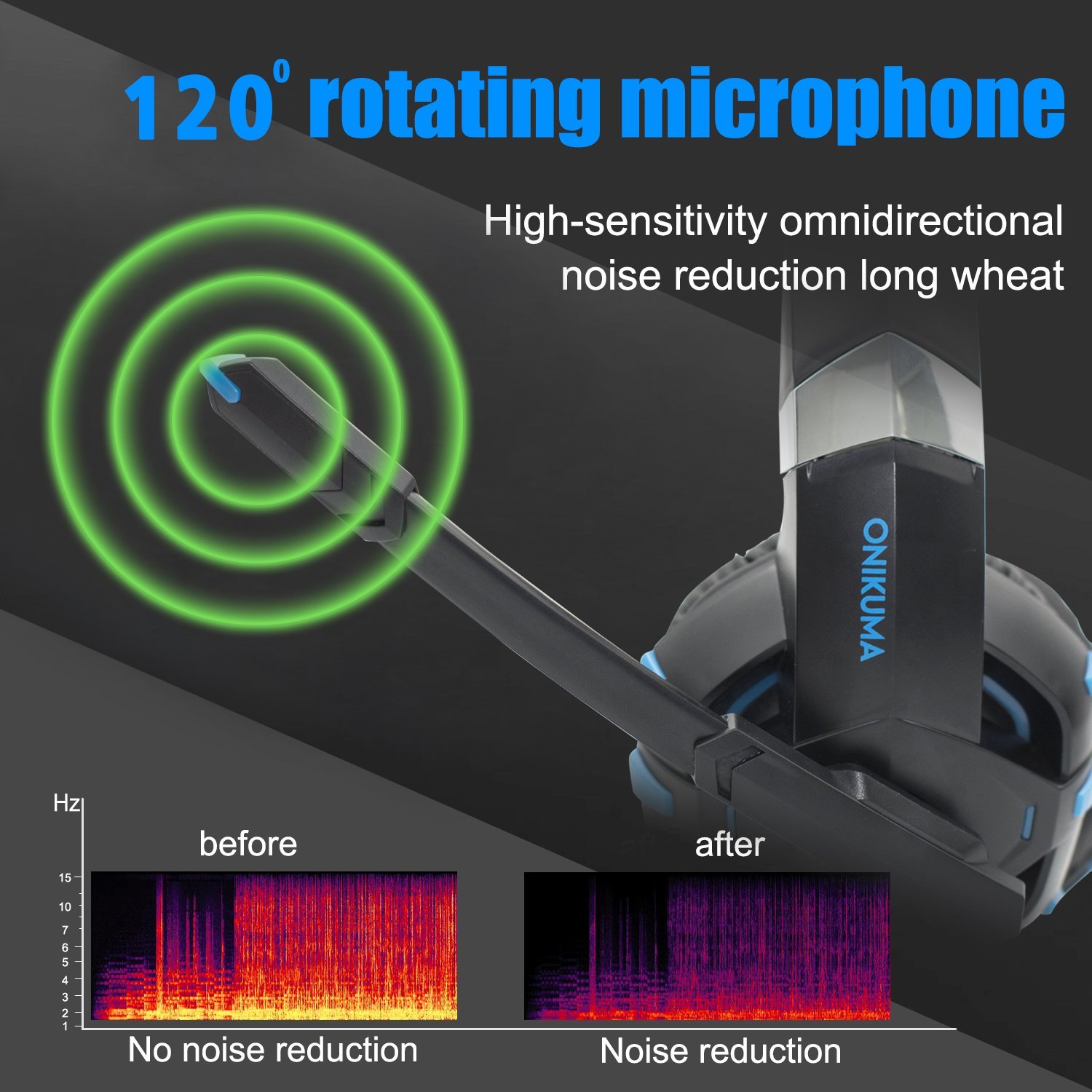 ONIKUMA K2 Gaming Headset - Headset Gaming Headphones for PS4, Xbox One, PC, Nintendo Switch, Mac, Laptop with Noise Cancelling Micphone, Soft Memory Earmuffs & LED Light