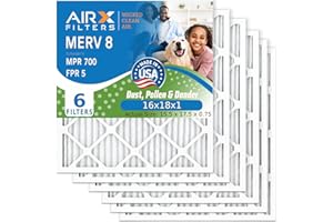 AIRx Filters WICKED CLEAN AIR 16x18x1 MERV 8 Electrostatic Pleated Air Conditioner Filter Pack of 6 for HVAC Systems