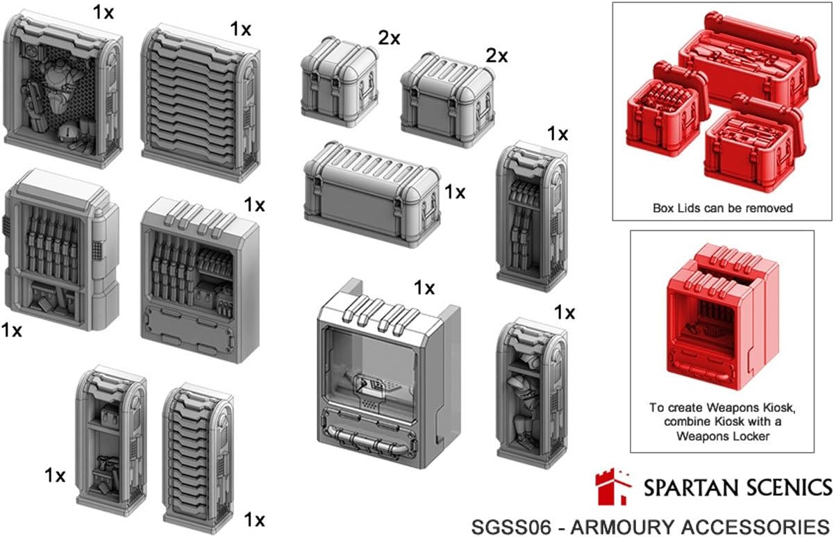 Science Fiction Armoury (Armory) 28mm/32mmMiniatures Accessories Set SGSSGSS06