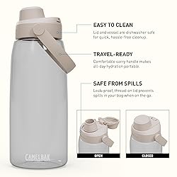 CamelBak Thrive Chug Tritan Renew Water Bottle