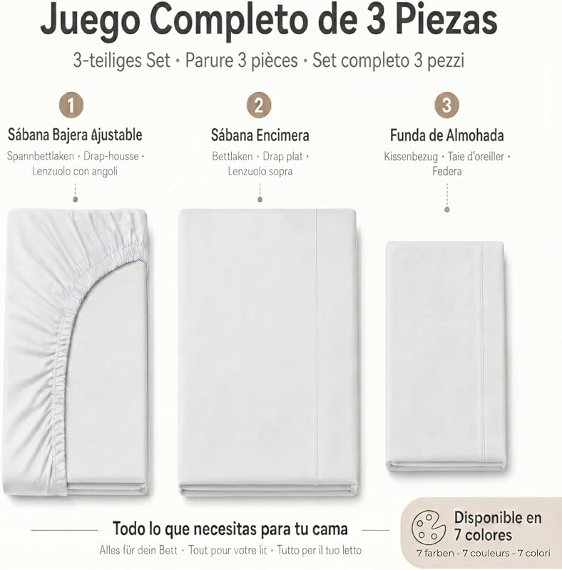 Premium – Set Lenzuola 3 Pezzi in Microfibra Spazzolata (90X200) – Lenzuolo con Angoli, Lenzuolo Piatto e 1 Federa 80X50 – Extra Morbido, Anti-Piega e Certificato Oeko-Tex — foto 2 di 7