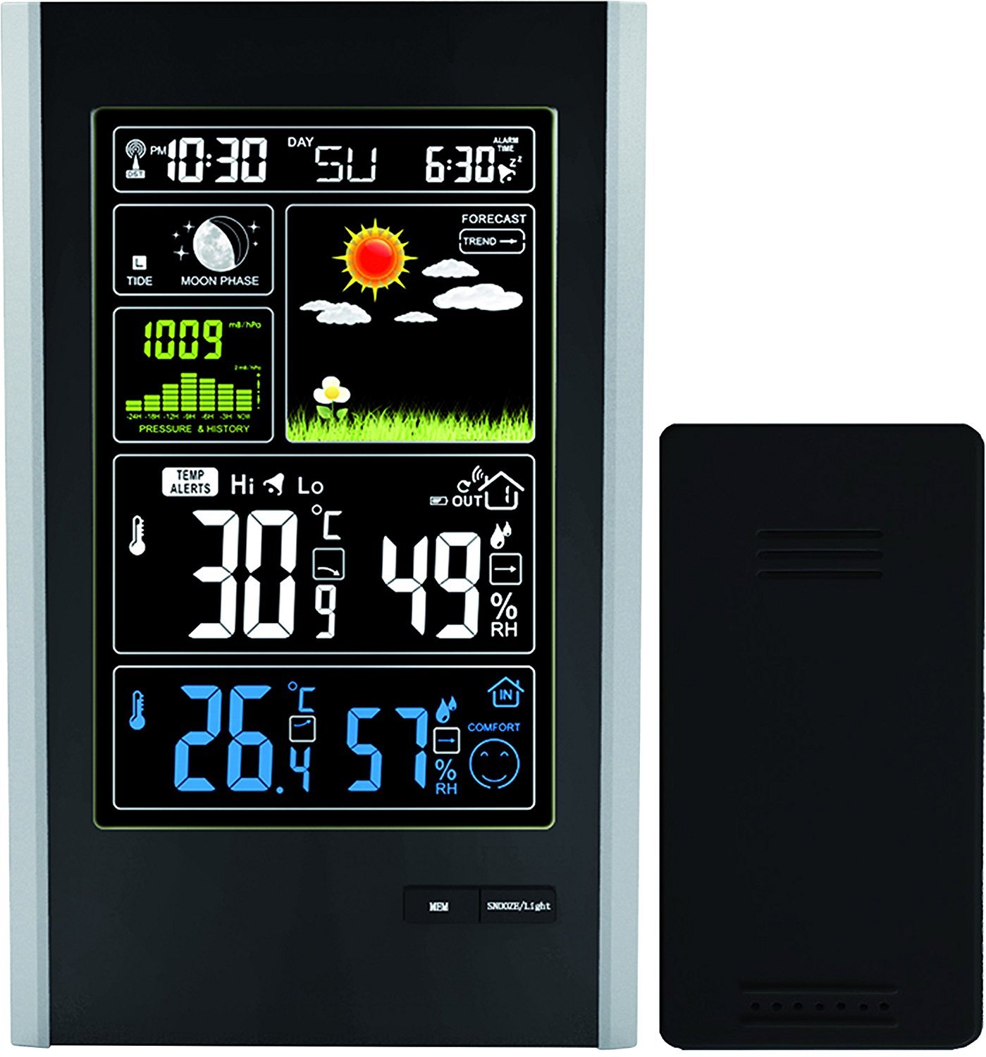 Buy Wireless Weather Station with Indoor/Outdoor Wireless Sensor And