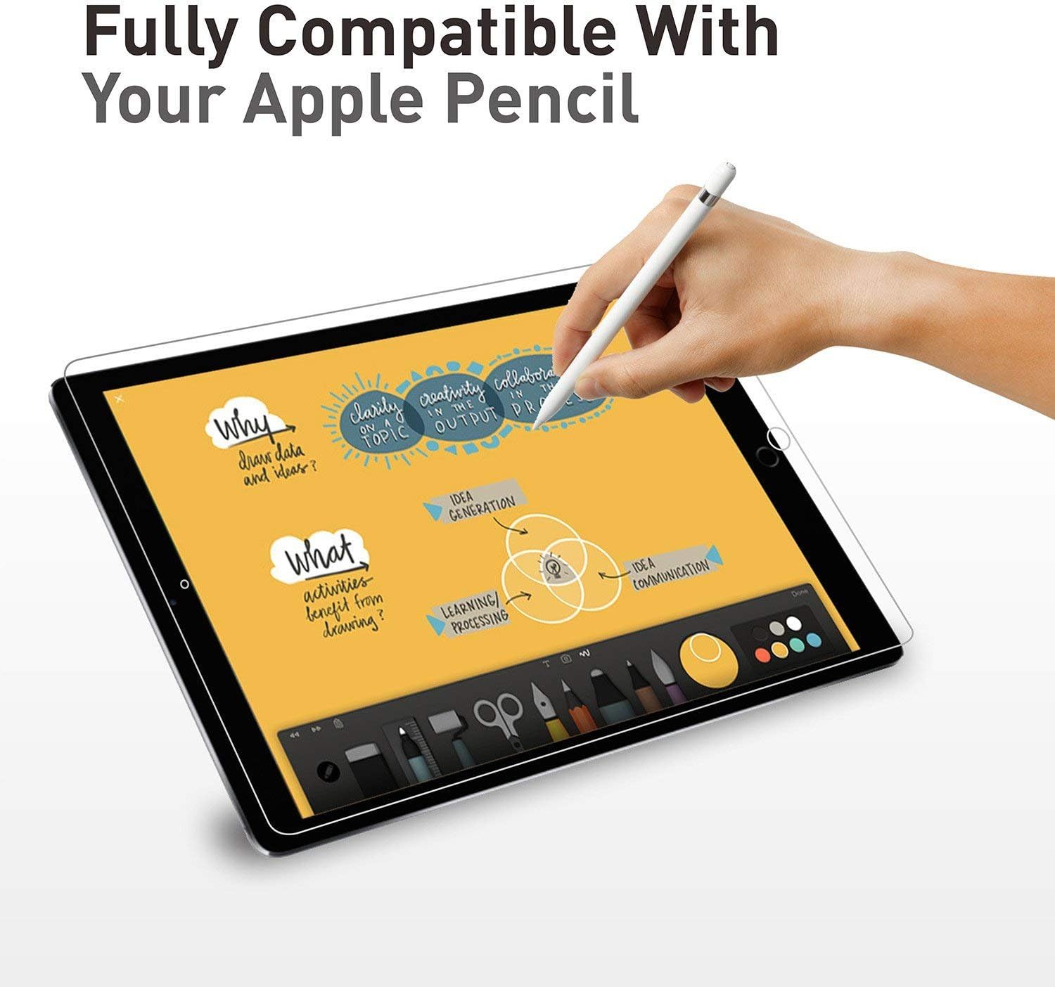 [2 Pack] iPad 10.2 Inch (7th Generation / 8th Generation) Screen Protector [ Tempered Glass ] [ Bubble-Free ] [ Anti-Scratch ], Support Apple Pencil for New iPad 8th Gen 2020 / iPad 7th Gen 2019