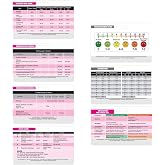 Essential Pediatric Healthcare Horizontal Reference 7 Badge Card Set