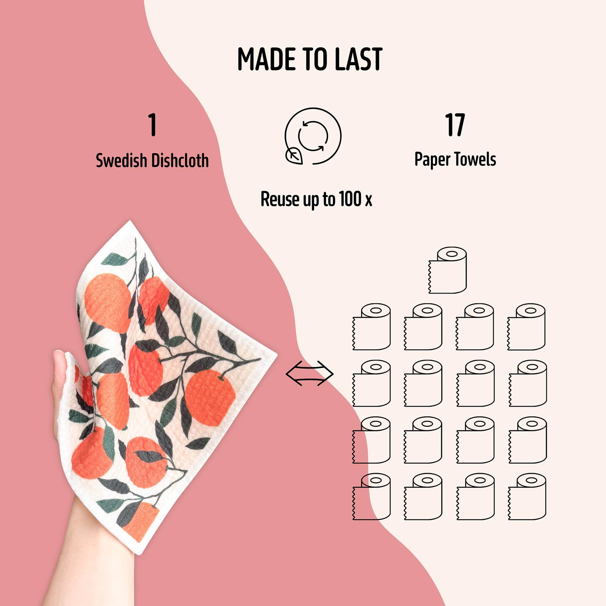 Swedish Dishcloths for Kitchen, Swedish Dish Cloths 5 Pack, Super Absorbent Reusable Paper Towels Washable, Biodegradable, Quick Drying, Dishwasher Safe