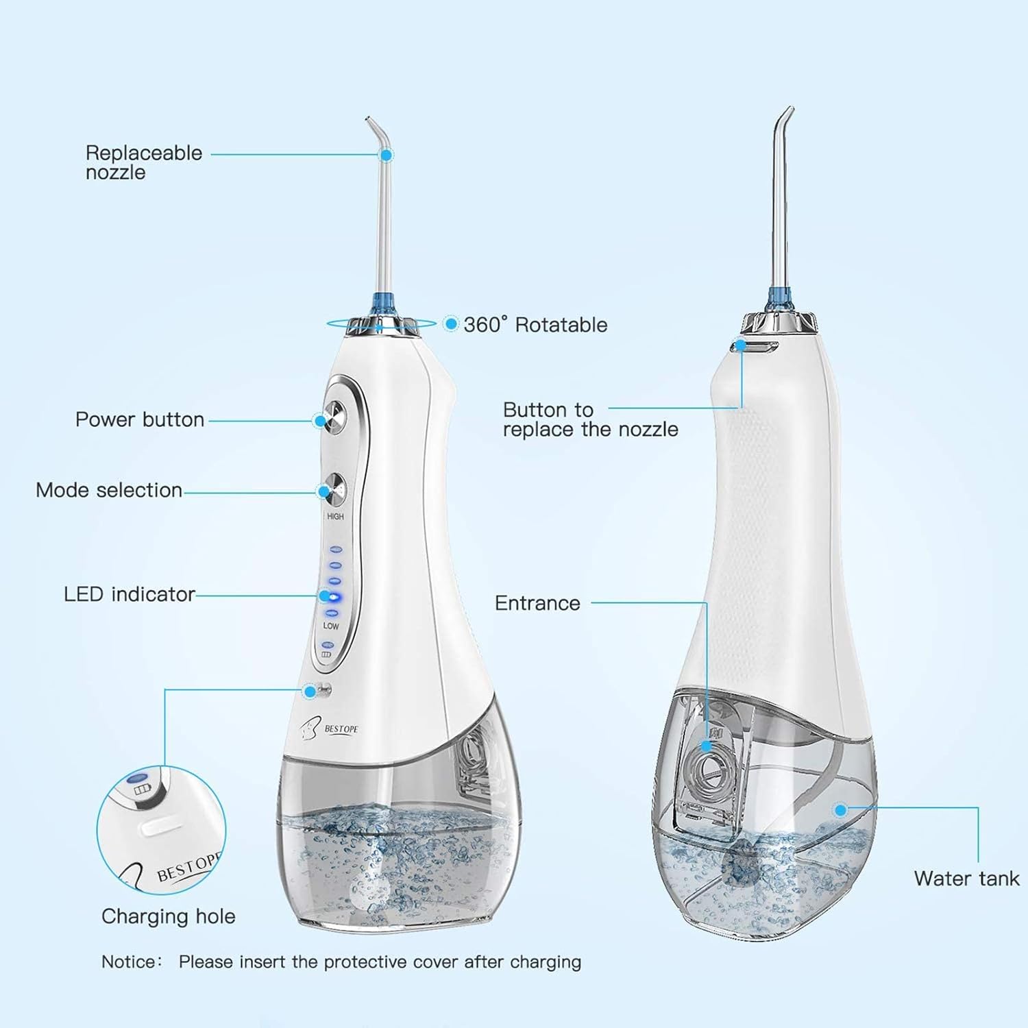 BESTOPE Water Oral Flosser Cordless 300ML Water Dental Flossers for Teeth Braces Dental Oral Irrigator with 5 Modes 6 Jet Tips, IPX7 Waterproof,Portable and Rechargeable for Home&Travel: Health & Personal Care