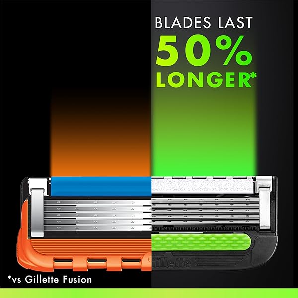 GILLETTE LABS MENS RAZOR BLADE REFILLS COMPATIBLE WITH GILLETTE LABS RAZORS – 4 CARTRIDGES WITH EXFOLIATING BAR