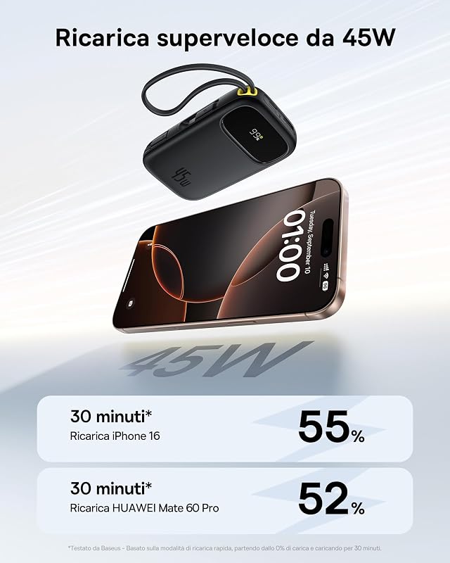 Powerbank 45W 20000mAh con 2 Cavi USB-C Integrati, Ricarica Rapida Power Bank PD3,0 QC4,0, 3 C 1 A, Caricatore Portatile per iPhone 16/15/14 Pro Max, iPad, Samsung, Nero