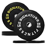 Fitvids Olympic Bumper Plates Set, 2" Weight Plates