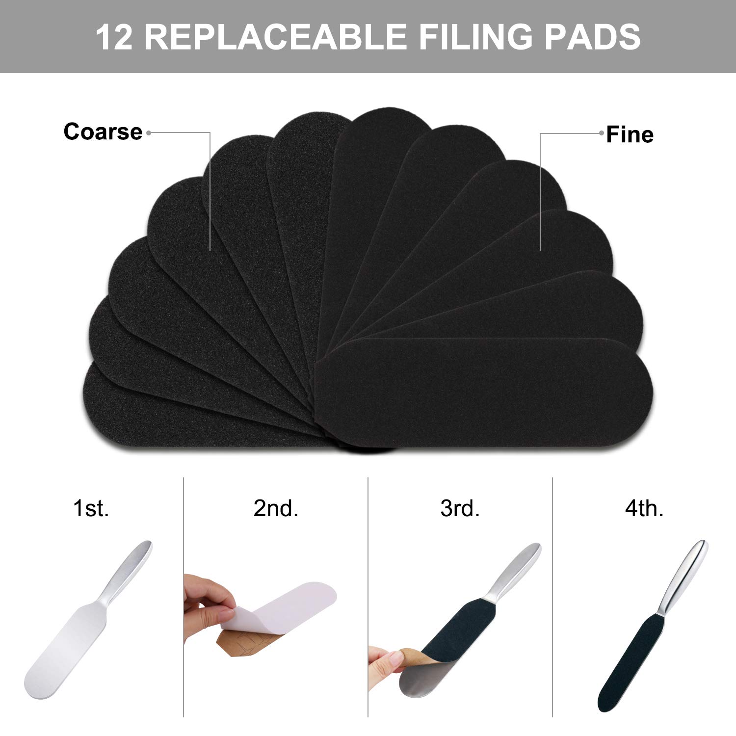 Callus Remover doppelseitige Edelstahl Hornhautraspel Hornhautentferner Füße Raspelfeilen Hornhautfeile mit 12 Extra-Minen für Hornhaut