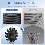 ANYCUBIC PLA Filament 1.75mm 1Kg Spool Dimensional Tolerance ±0.02mm view 5