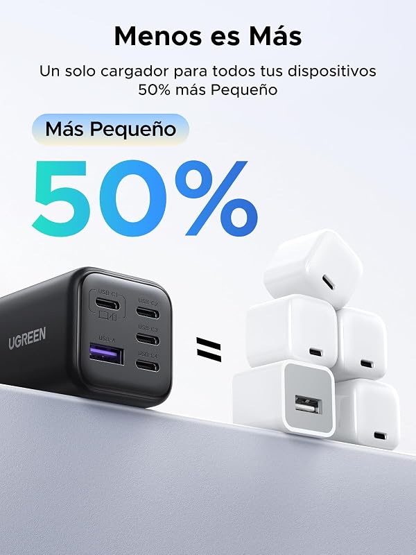 45W Cargador USB C Carga Rapida PPS 5 Puertos GAN Enchufe de Pared