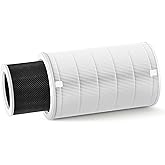 Sudon Air Filter Compatible with Air-Doctor 1000 Air Purifier Replacement for AD1000 Filters, 1-Pack