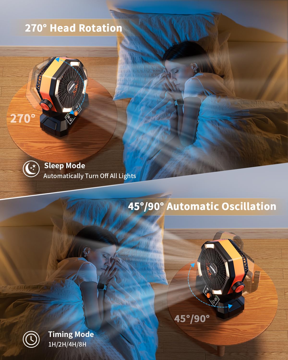 coldSky 𝟮𝟬𝟬𝟬𝟬𝗺𝗔𝗵 Camping Fan with 𝗗𝘂𝗮𝗹 𝗠𝗼𝘁𝗼𝗿, Battery Operated Fan with 4 LED Lantern, 8 Speeds Desk Fan with Remote, Portable Outdoor Fan with Hook for Tent, Power Outages, Jobsite