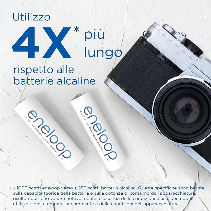 - Batterie Ricaricabili AAA (Confezione da 8) - 800 mAh NiMH