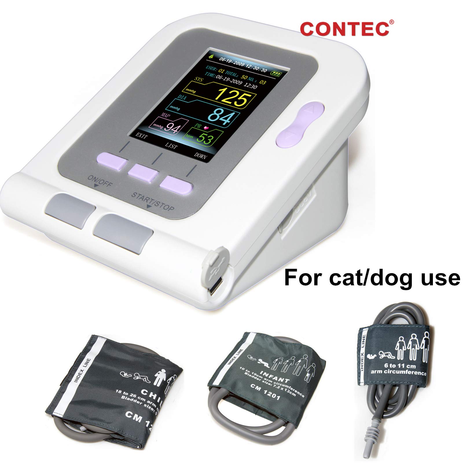 Where Do You Put A Blood Pressure Cuff On A Dog