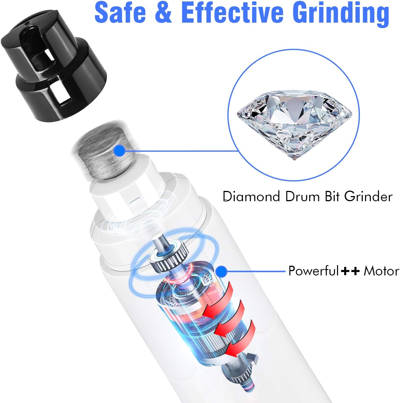 Casfuy Dog Nail Grinder with LED Light - Upgraded 2-Speed Electric Pet Nail Trimmer Powerful Painless Paws Grooming & Smoothing for Small Medium Large Dogs & Cats (White)