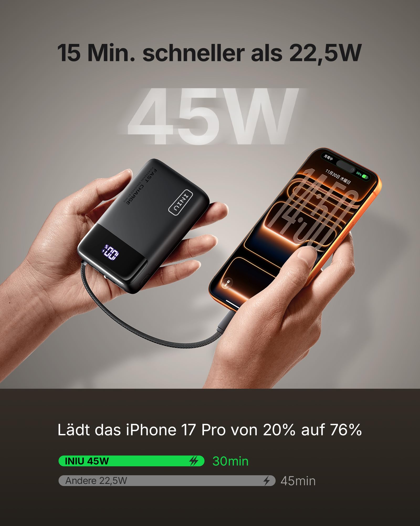 INIU 45W Power Bank, Ultra Klein 20000mAh Powerbank mit Integriertem USB C Kabel, Schnellladen Externe Handyakkus, Flugzeug Geeignet, Reise-Essential für iPhone 17 16 15, Samsung S22, Xiaomi, iPad etc 2