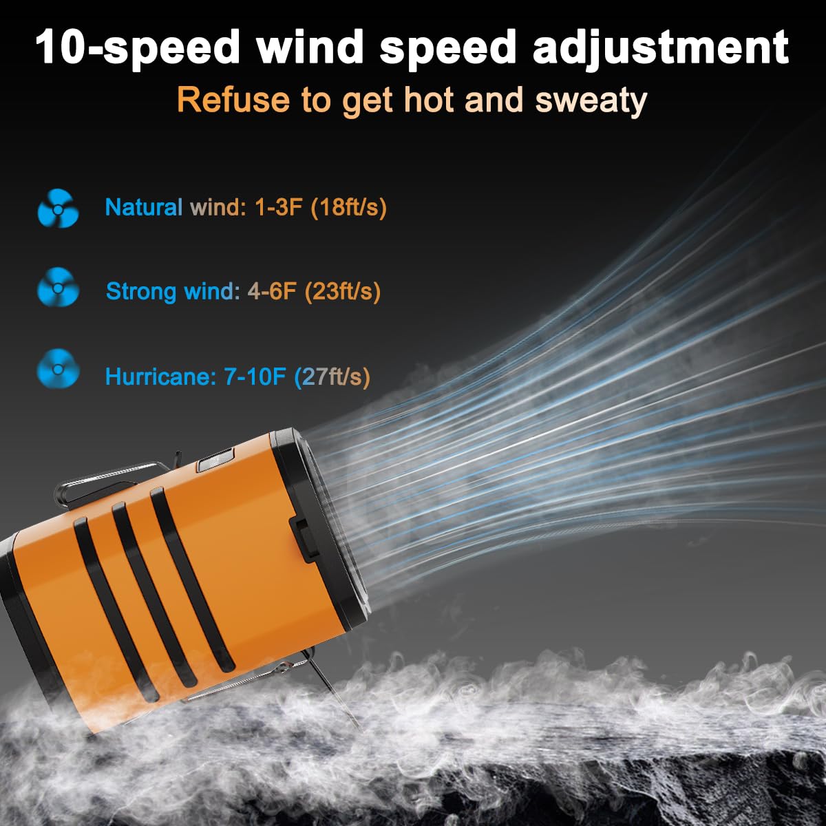 WAFTING Portable Waist Fan - High-Speed Belt Fan, 10-Speed Adjustable, 10000mAh Rechargeable, LED Display Shirt Air Conditioner for Camping, Hiking, and Outdoor Work