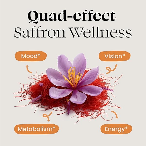 OPTIMAL PRIME SAFFRON SUPPLEMENT – 100% PURE SAFFRON EXTRACT 88.5MG – HELPS SUPPORT OPTIMAL MOOD, ENERGY, AND METABOLISM, VEGETARIAN FRIENDLY, NON-GMO, GLUTEN-FREE, SOY-FREE, 90 CAPSULES